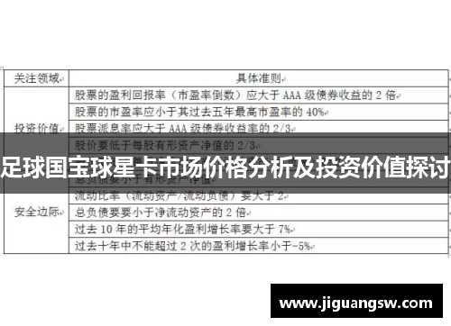 足球国宝球星卡市场价格分析及投资价值探讨